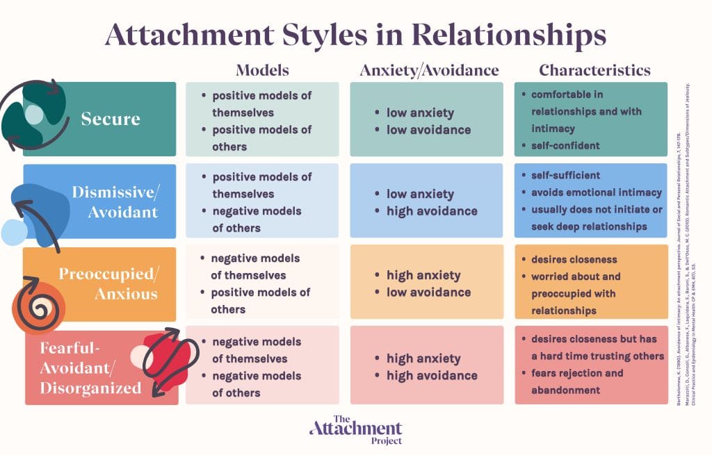 EmpressDF222's tweet photo. I don't want to be tamed or controlled. Just love me like I love you &we'll be good.π₯° Let's let each other live. Of course, we have to agree on values &morals so we don't bump heads on everything. I don't like arguing or anxiety. #SecureAttachmentStyle https://t.co/1wTs9auzen