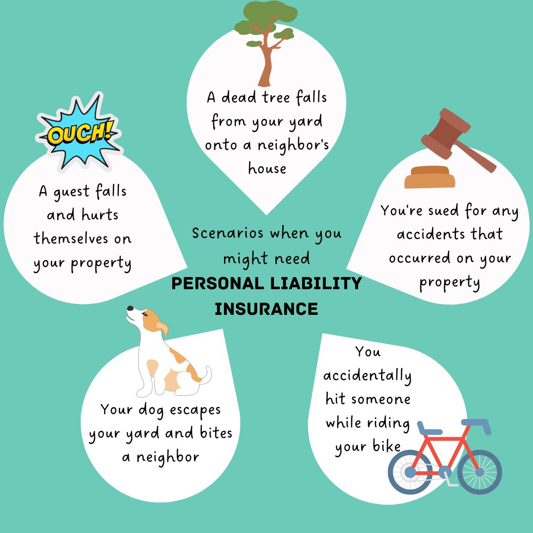 MPInsure's tweet image. These common scenarios could happen at any time! Give Miller Phillips Insurance a call to update your homeowners policy with this coverage. (724) 352-1501 millerphillips.com/personal-insur…