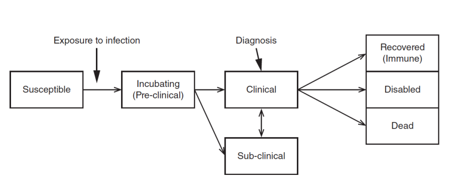 HealthNotes.jpg on Twitter: 