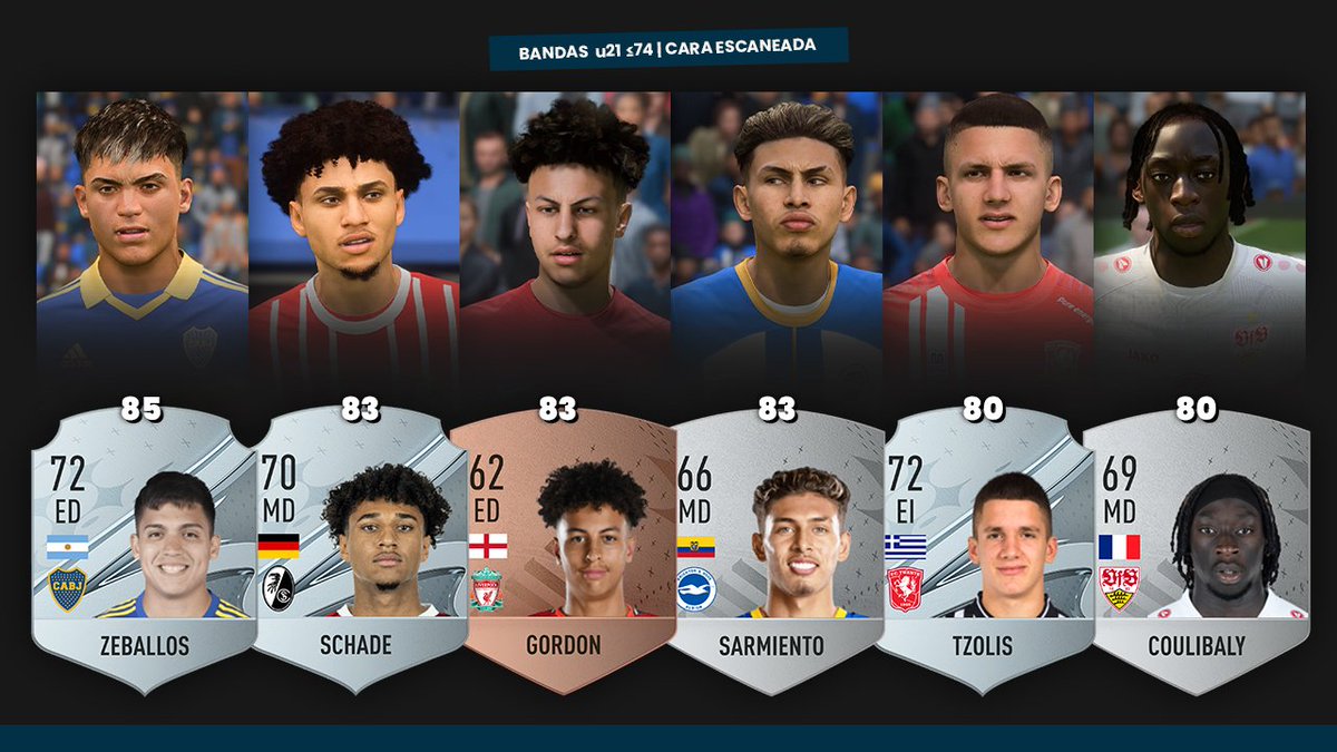 clubmodocarrera's tweet photo. 🕵🏻 18 BANDAS u21 ≤74 CARA ESCANEADA | Modo Carrera FIFA 23

Las balas de la banda en Modo Carrera con la Cara Real traen una nueva generación de jugadores de todo el mundo

Promesa y jóvenes estrellas para el futuro de este deporte en FIFA 23 https://t.co/AW9gtquHne