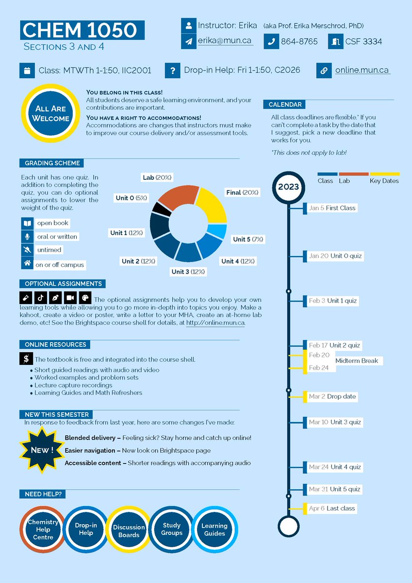 Erika Merschrod merschrod.bsky.social tweet media