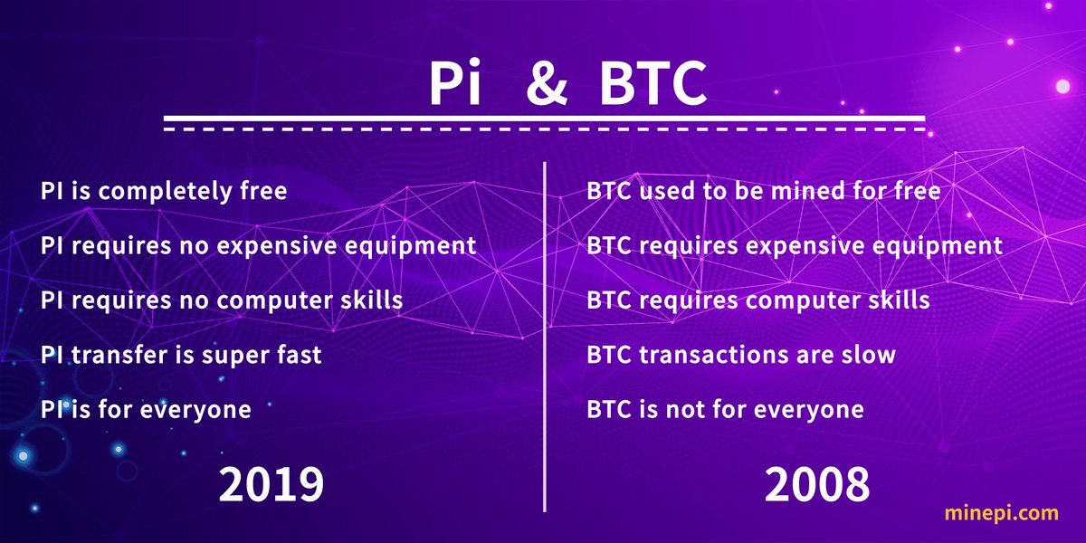 PiNewsMedia's tweet photo. In 2008 a man named Satoshi Nakamoto activated the #Bitcoin  network.💯

And in 2019 a man named @nkokkalis  activated #PiNetwork, which is allowing most civilians to own cryptocurrency.🔥

These are two geniuses, or people who changed the world! Worth being remembered!✨ https://t.co/7iJhfETALy