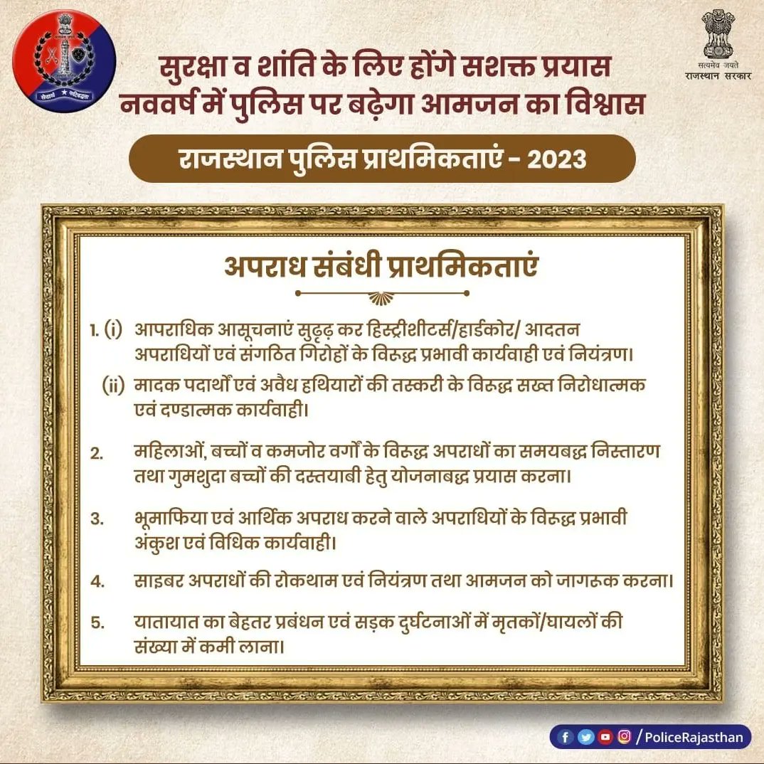 Bhiwadipolice's tweet photo. #नववर्ष पर हमने लिया है सौहार्द व सुरक्षा का संकल्प।
साल 2023 में #राजस्थान_पुलिस की प्राथमिकताएं बनाएंगी प्रदेश को और भी सशक्त।
अपराधियों पर कसी जाएगी नकेल, आमजन का बढ़ेगा पुलिस पर भरोसा।
#PolicePriorities
#RajasthanPolice
@RajCMO
@1stIndiaNews @DIPRRajasthan @DMDCAlwar https://t.co/KzRfyrL1zh