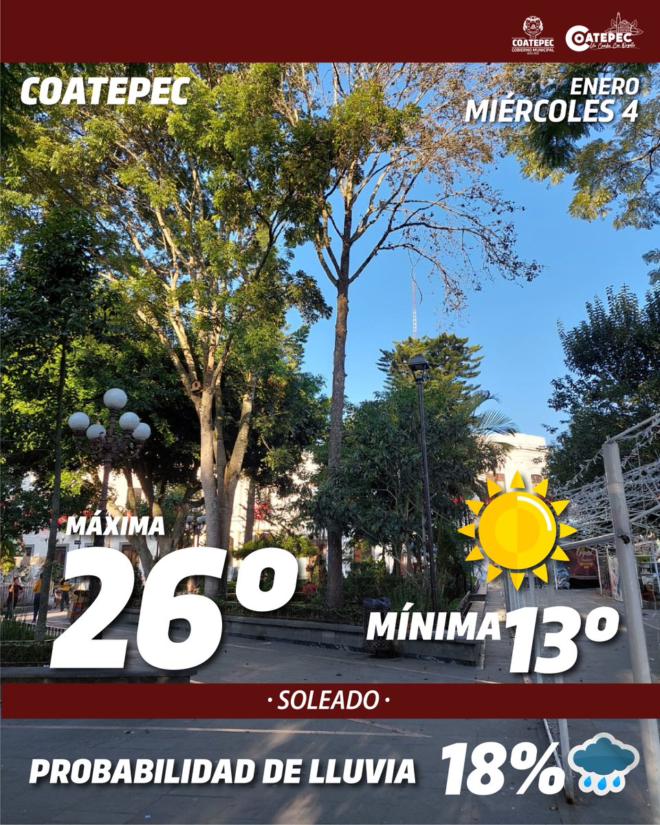 Hoy miércoles 4 de enero en Coatepec tendremos una temperatura máxima de 26°C y mínima de 13°C, con ambiente soleado y un porcentaje del 18% de probabilidad de lluvia.
#Coatepec
#UnCambioConOrgullo