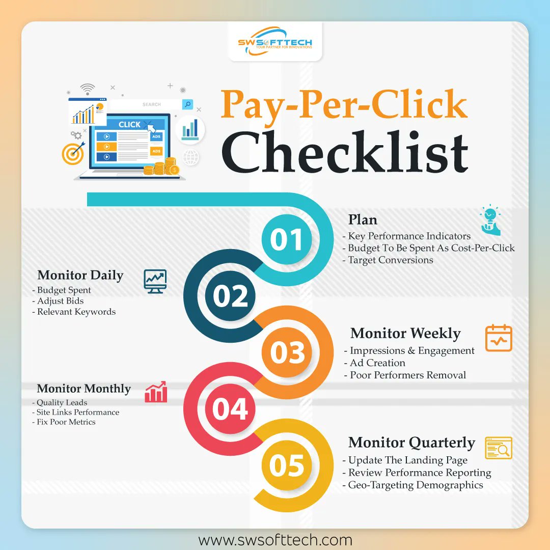 sw_softtech's tweet photo. An AdWord PPC Campaign does not work by just setting up, it needs to be continually monitored. Let us help you manage your PPC campaigns.
.
.
.
.
.
#payperclick #ppc #payperclickmarketing #payperclickads #payperclickadvertising #adwords #ppcadvertising https://t.co/oKXQ3Fv1X6
