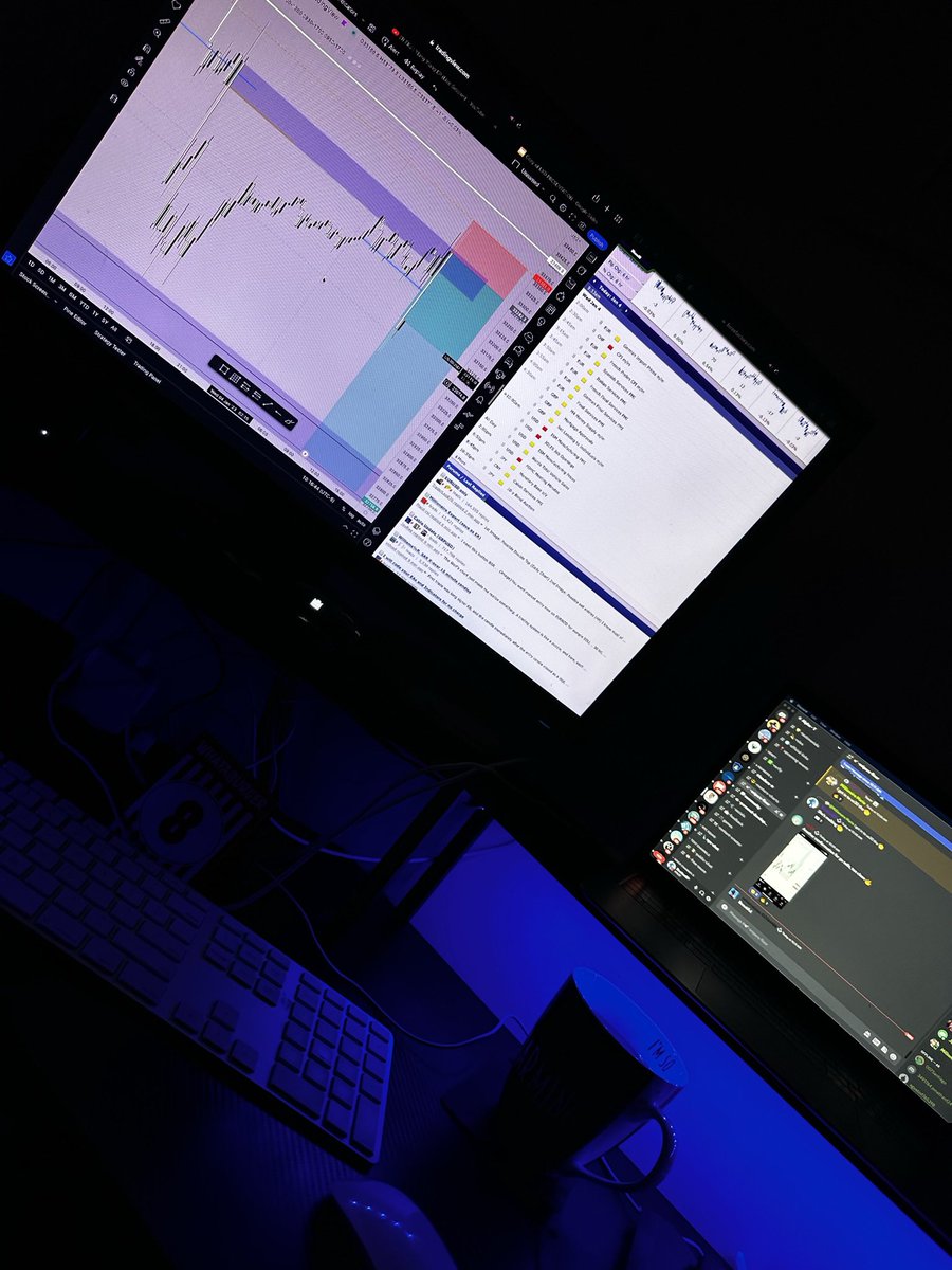 BastianSP_'s tweet photo. Gm 🤓 back in the lab 🧪 https://t.co/gGEIU1YqOW