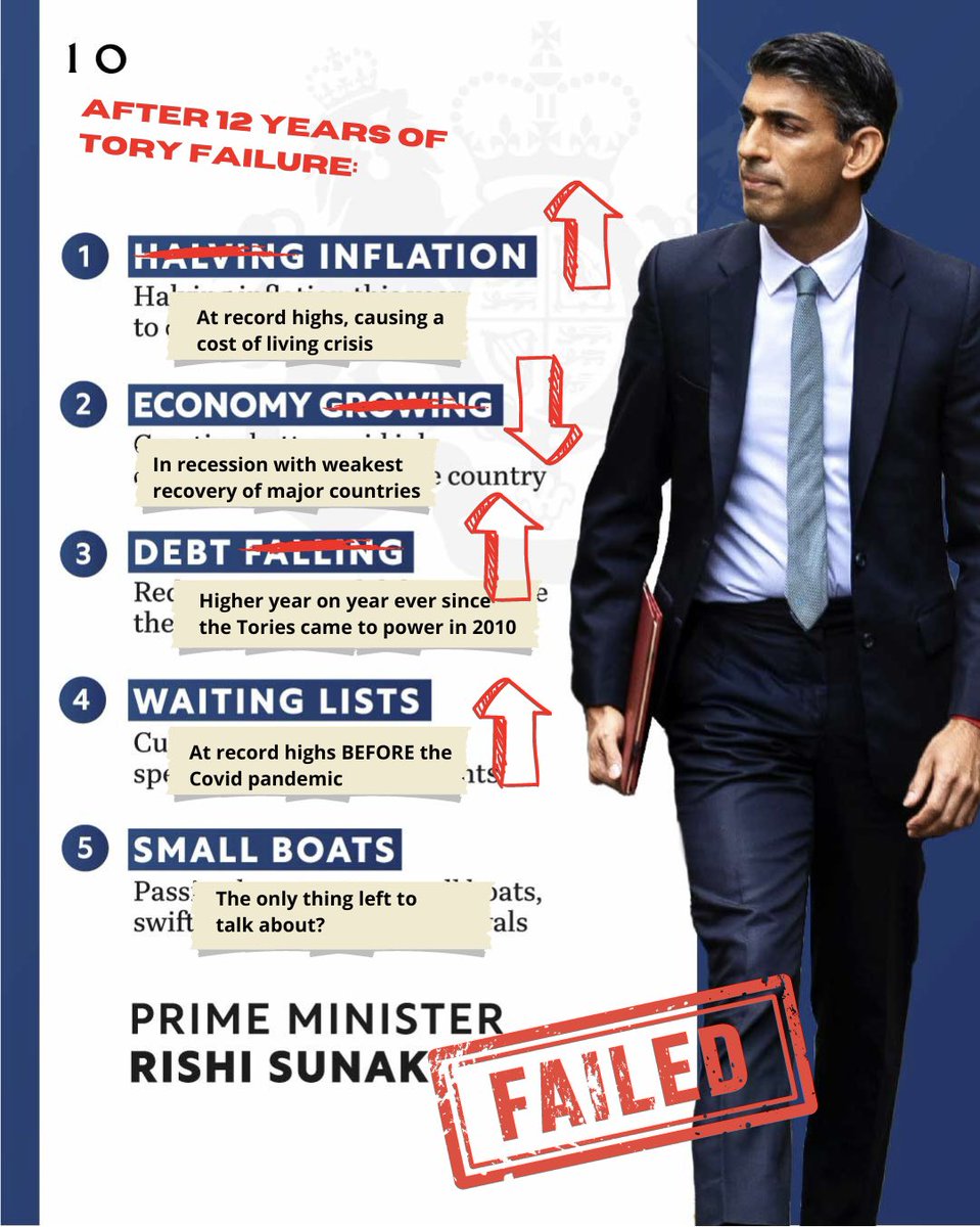 Fixed it. #GeneralElectionNow #VoteLabour