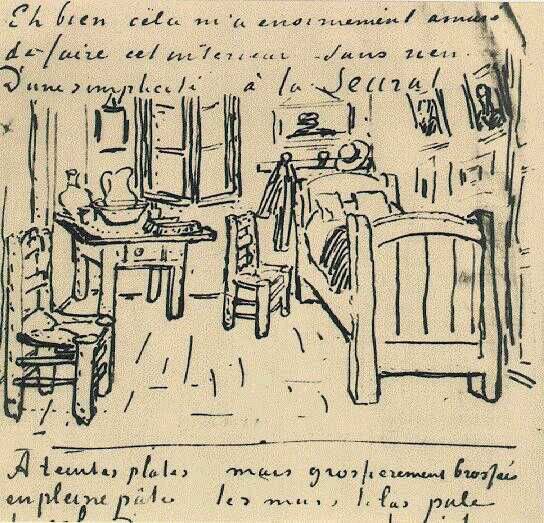 Jopolkadot's tweet photo. “Great things are not done by impulse, but by a series of small things brought together”

Vincent van Gogh

Letters and sketches
1880s https://t.co/4fClPGkgLB