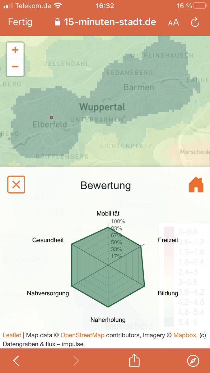 UweSchneidewind tweet picture