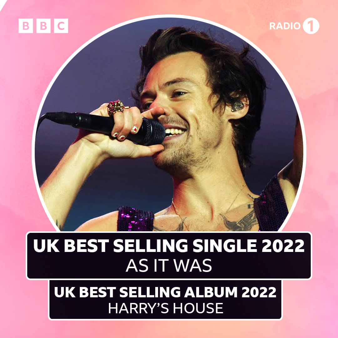 YES HARRY ❤️

<a href="/Harry_Styles/">Harry Styles.</a> has topped both the <a href="/officialcharts/">Official Charts</a> lists of the UK's best selling singles and best selling albums of 2022 👑