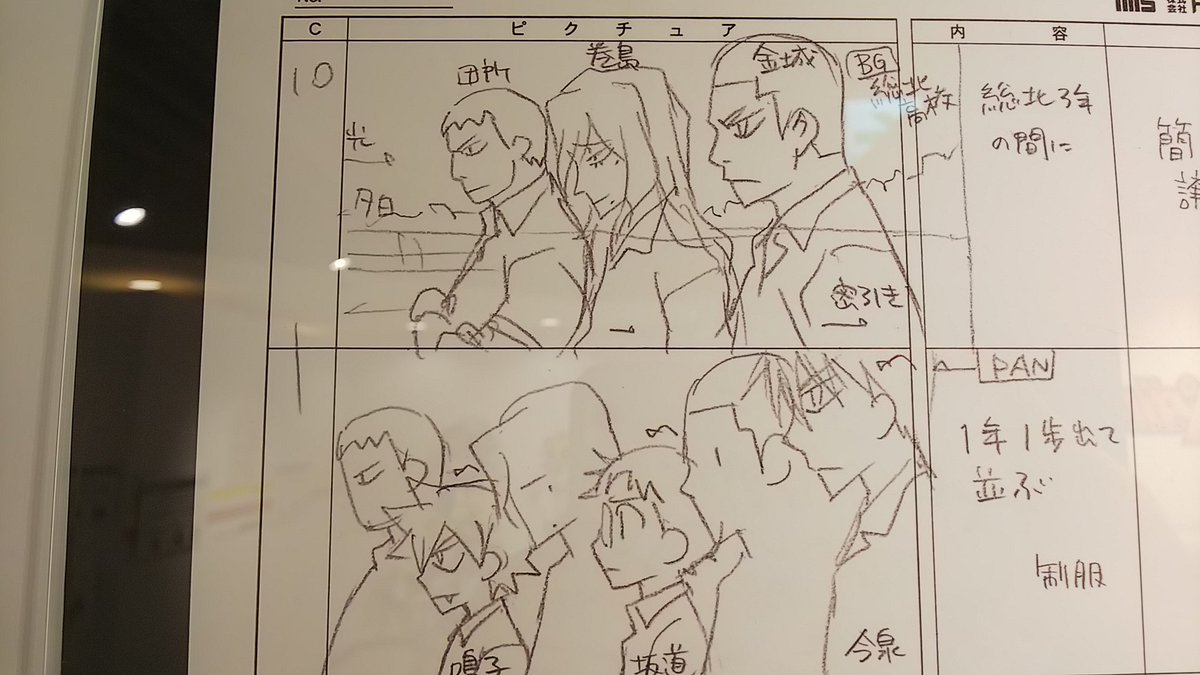 今回のオープニングの絵コンテ 