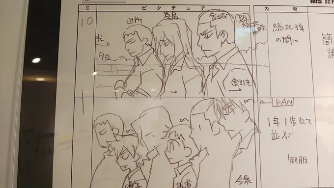 今回のオープニングの絵コンテ 