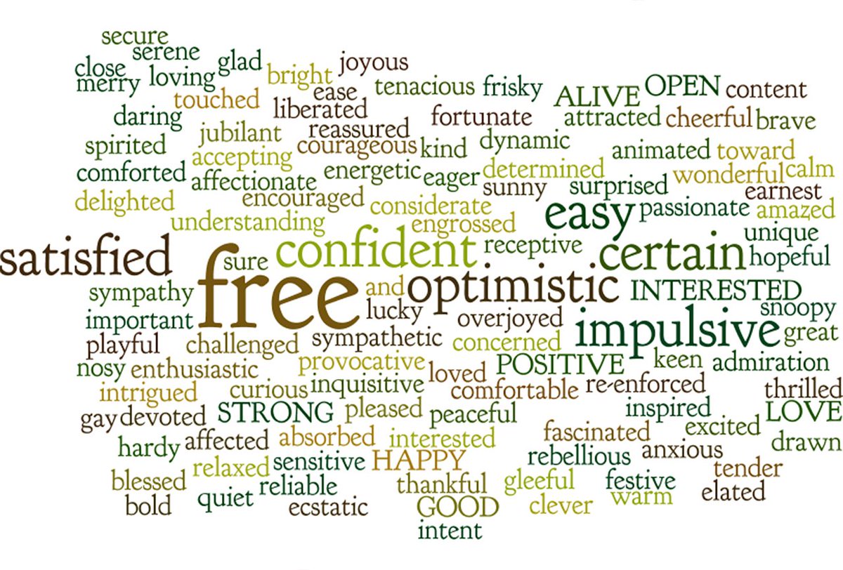 KalsowCoaching's tweet photo. 2023 is here!  Do you choose a word to guide you for the year? How did you come up with it? What's your intention for 2023? 

Reply to this email and let me know! I'll be creating a word cloud for my February  Newsletter! https://t.co/htRTsFQZAY

 My word for 2023 is "Strengthen" https://t.co/cqmmcybdof