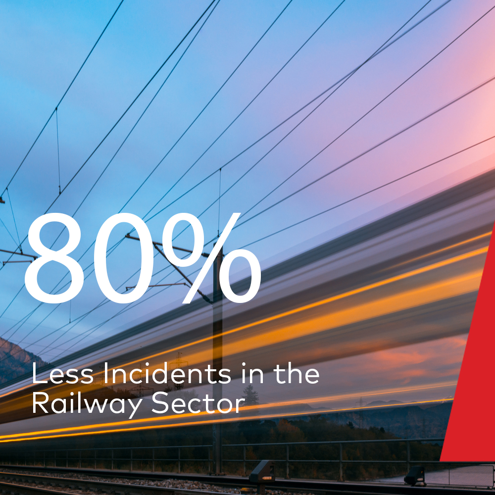 We've offered #safety #leadership development through coaching in the field to a leading #railway company to reduce accident rates in 2019. They achieved 80% reduction in injury rate &amp; their #safetyleadership maturity increased by
77% ... consultdss.com/content-hub/80…