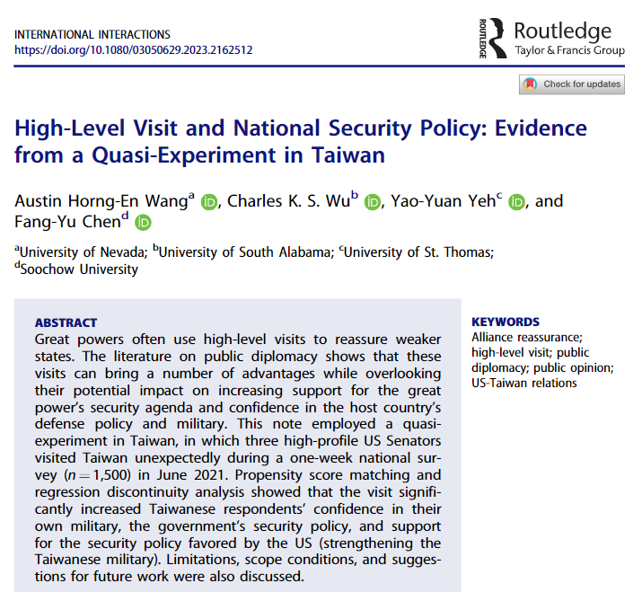 My article, "High-Level Visit and National Security Policy: Evidence from a Quasi-Experiment in Taiwan", is now in <a href="/II_journal/">International Interactions</a>!
Appreciate INDSR for data and II editors for the review
tandfonline.com/doi/full/10.10…
W <a href="/FangYu_80168/">Fang-Yu Chen</a> <a href="/yeh2sctw/">Yao-Yuan Yeh</a> <a href="/wupolisciusa/">Charles K.S. Wu</a>  <a href="/UNLVPoliSci/">UNLV PoliSci</a> <a href="/UNLVLiberalArts/">UNLV Liberal Arts</a>