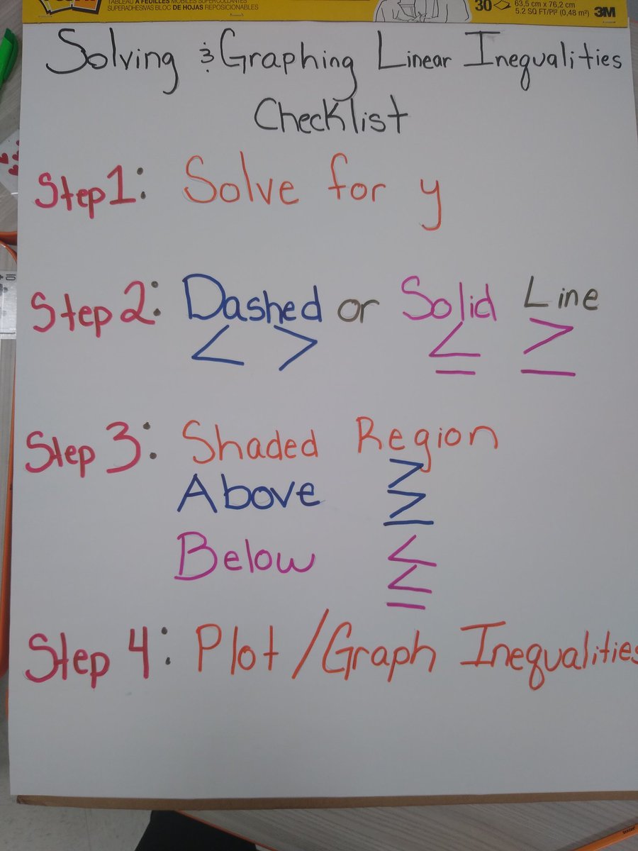 joywillteach's tweet photo. #tier1day1 Anchor Away https://t.co/awlbRBzXVm