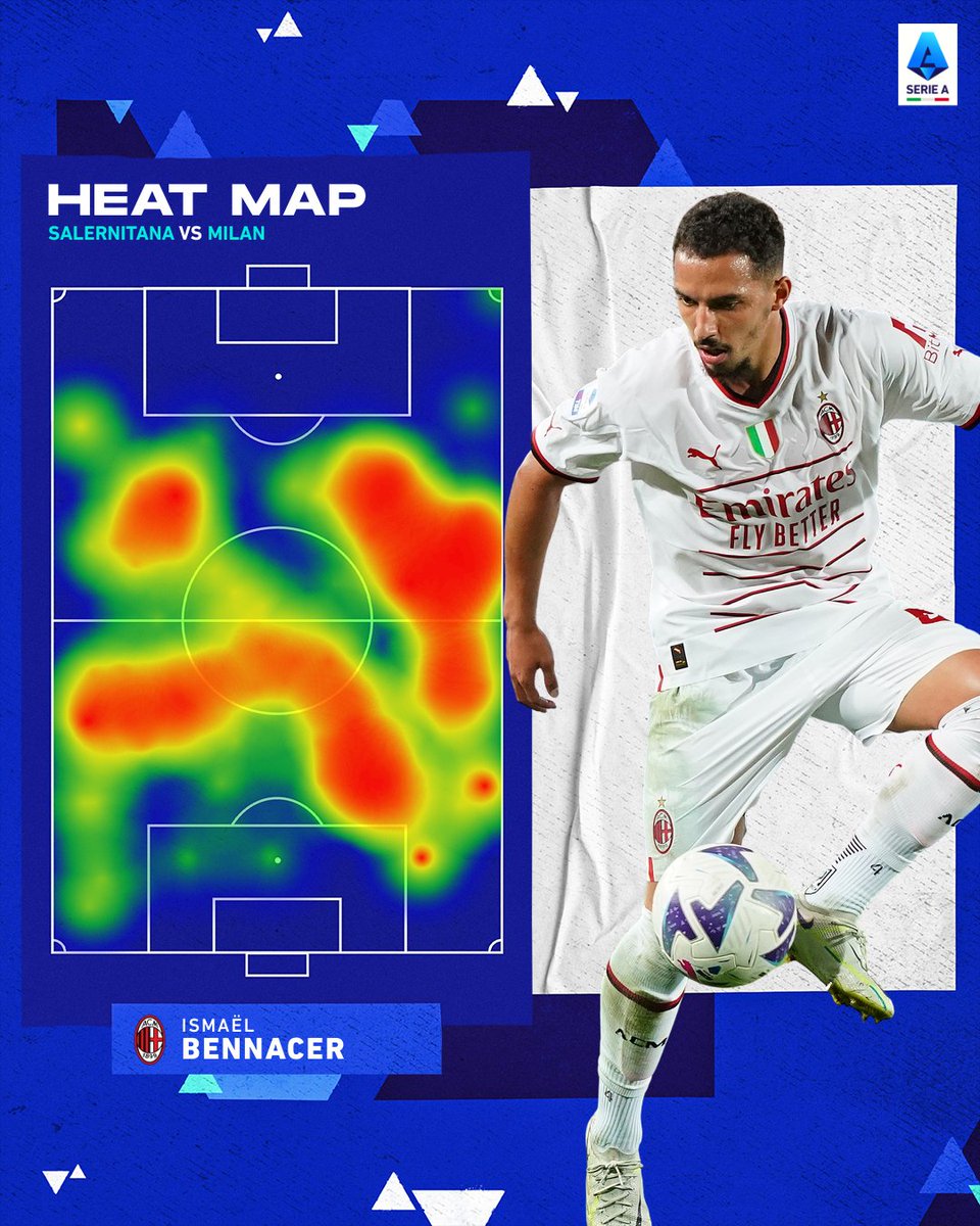 SerieA_EN's tweet photo. Another day, another BOSS @IsmaelBennacer heat map 🤷‍♂️🤷‍♀️

#SalernitanaMilan | @acmilan https://t.co/LiE2mKsLlm