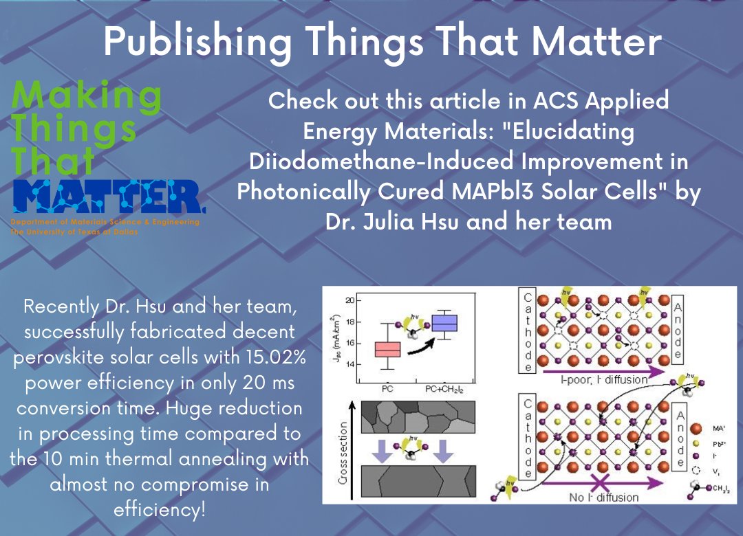 UTDMaterialsSci's tweet photo. Here’s the link to the article: https://t.co/m7XhAdyPwS
#MakingThingsThatMatter #OurPeopleMatter #UTDallas #MaterialScienceandEngineering #UTDMSE https://t.co/D4JfjuzmCZ