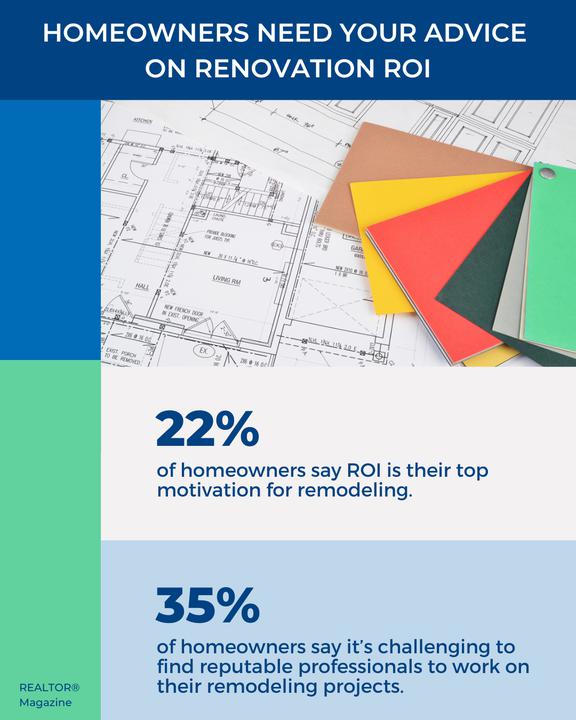 RI Assoc of Realtors tweet media