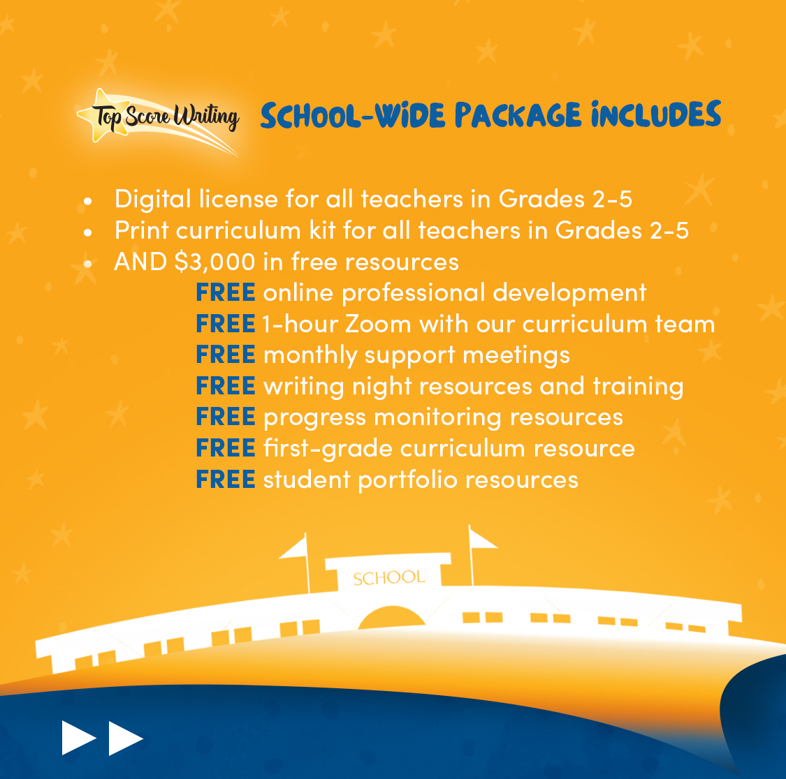 Top Score Writing tweet media