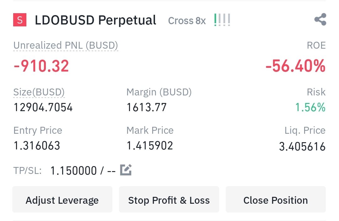 Should I worry about #LDO Short ? 😉