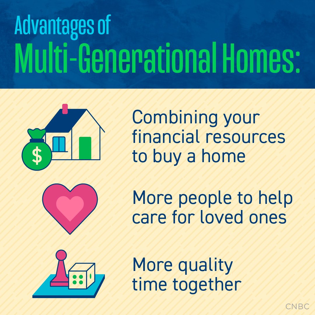 MrLee316's tweet photo. Lee Smith - @Properties Real Estate Agent / Broker / CoFounder MyHome4Good -

    Up To Date and Relevant Real Estate News / Tips / Stats

Helping you Make A Move while we Make A Difference.  (.25% of the sales price goes to a charity of your choosing.) https://t.co/hDV5ozu3HE