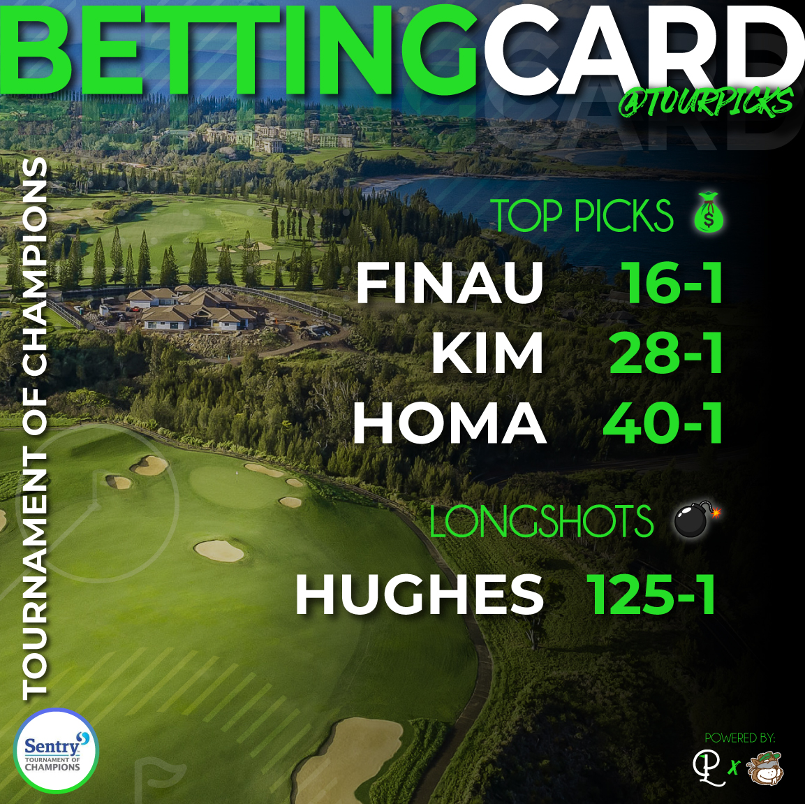 TourPicks's tweet image. Here are my picks to win the #SentryTOC 

Good luck friends 🎲🎲⛳️

WE BACK! 🌺