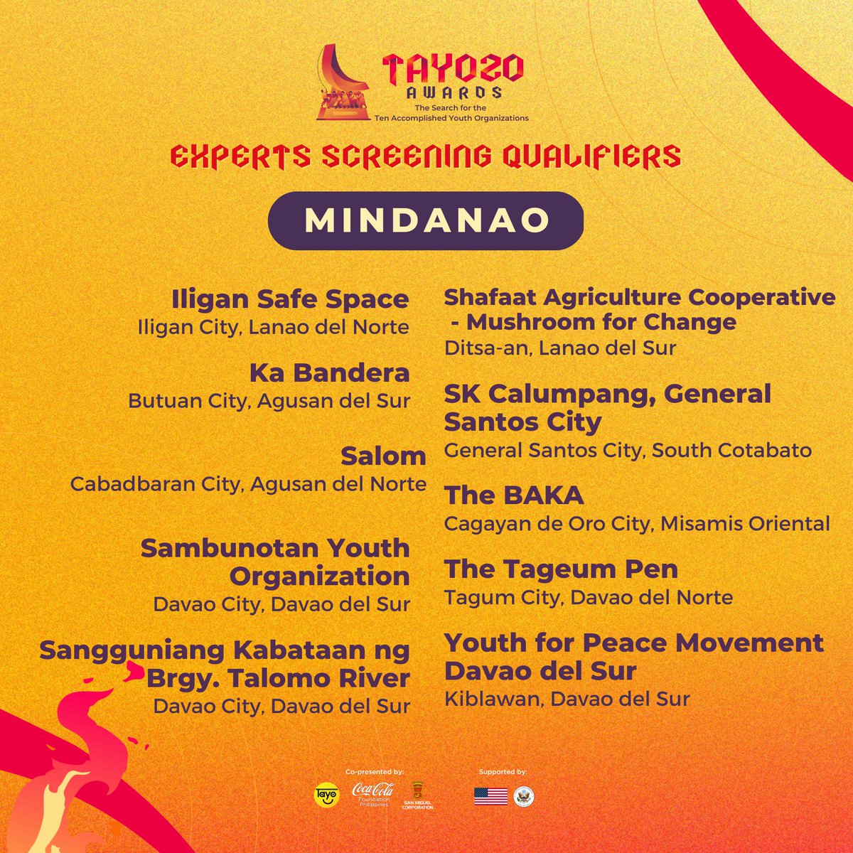 TAYOawards's tweet photo. CONGRATULATIONS! ✨ Meet our EXPERTS SCREENING QUALIFIERS in Mindanao! 🔥
Out of 66 Validation Interview Qualifiers, 41 organizations are now moving forward to the next stage of #TAYO20
#TAYO na sa #PagsiklabSaBagongDekada! https://t.co/EHfPvVfFbB