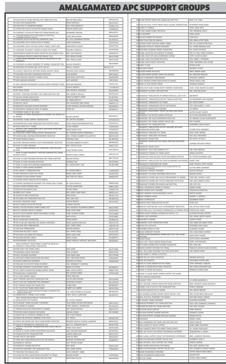 UthmanApaya1's tweet photo. @Apaya#BREAKING:1,465 registered Support Groups for APC 

The All Progressives Congress, APC has released the names of all its registered Support Group.

You may wish to check today's Daily Trust Newspaper to see the shortlisted 1,465 Nationwide Support Groups. https://t.co/4kUrdYqDsO