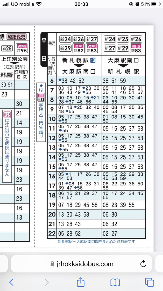 ebetsulife's tweet photo. 今日すごい助けられた画像ぶら下げますね。
新札幌まできたら、バスターミナルの北レーンへ！
うっかり南に出てしまったら、慌てずに一度地下に降りましょう。
とりあえず、新24.26.27.29 循環82.83に乗れれば大麻までは来られます。 https://t.co/2x7CALGF9F