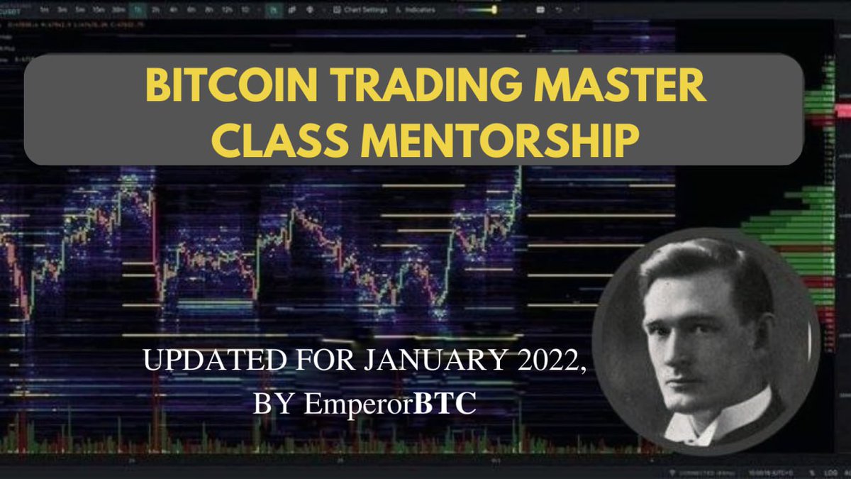 Bitcoin Trading Course Updated Jan 2023 🔥

1. Complete Price Action Course.
2. Fibs with PA.
3. Scalping with SFP.
4. Trade Risk Management.
5. Trading Principles and Psychology.
6. Volume Profile.

Yes It's Free, Updated and All in this Index.

Link- t.me/EmperorbtcTA/6…