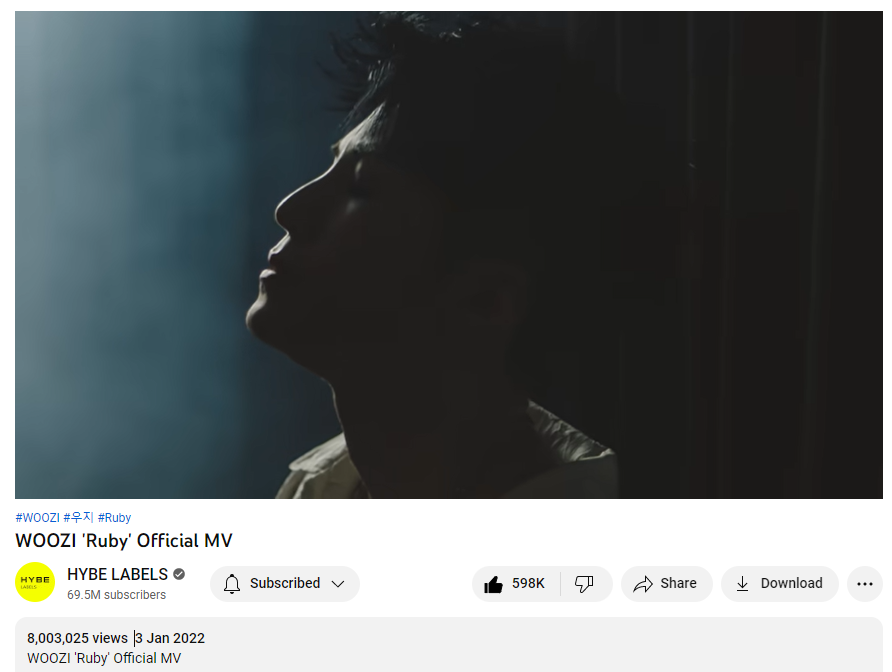 LianFruhling's tweet photo. 遅くなったけど800万再生おめでとうございます🎊
#SEVENTEEN #WOOZI #WOOZI_Ruby #Ruby
@pledis_17
WOOZI 'Ruby' Official MV https://t.co/Xxr8yH0I44 via @YouTube https://t.co/iE6A7kHGrr