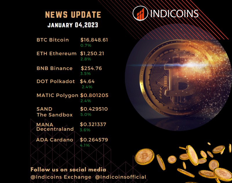 Daily market update 04-01-2023  #indicoinsexchange #indicoins #exchange #cryptoexchange #zerofeesexchange
