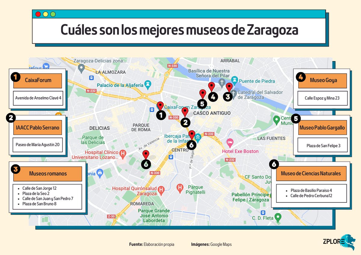 ¿Quieres descubrir la oferta cultural de Zaragoza? ¡En Zplore te contamos dónde puedes encontrar los mejores museos de la ciudad! 
🎨🎟️

👉 zplore.com/los-seis-mejor…

#zaragoza #españa #aragón #visitzaragoza #viaje #spain #travel #tourism #museos #museums #ocio #welcome