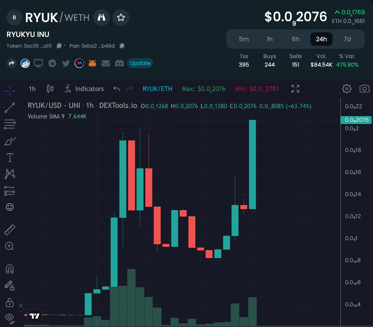 cryptogems555's tweet photo. #RyukyuInu sending...
https://t.co/WKbjJTl9RR https://t.co/ezyPiUd5yO