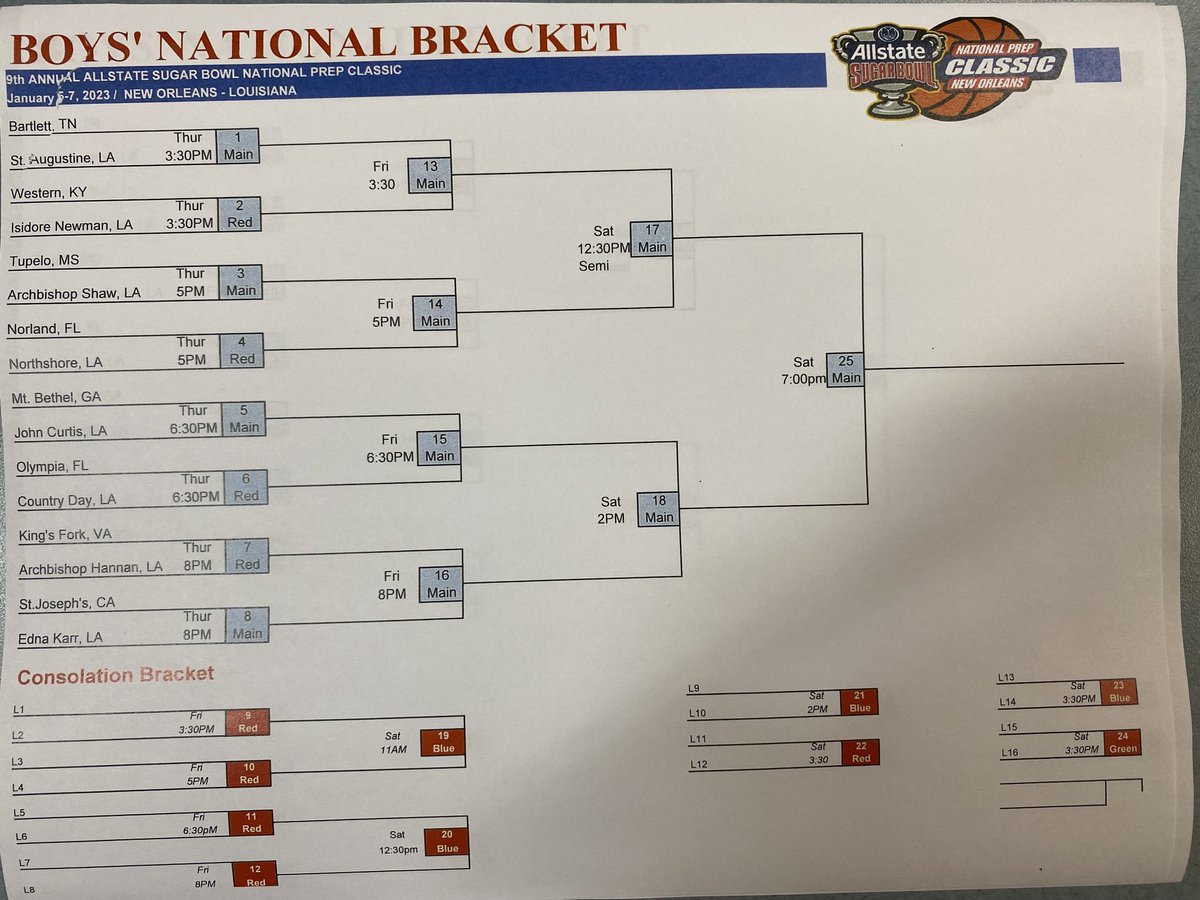 CalBoydMtBethel's tweet image. Excited to be playing in the AllState Sugar Bowl Classic in New Orleans. Great tournament with some top teams from Louisiana and around the country! ⁦@KyleSandy355⁩ ⁦@SandysSpiel⁩ ⁦@BracketSage⁩ ⁦@Relentless_Hoop⁩ ⁦⁦@mtbethelhoops⁩ #AlwaysChasing