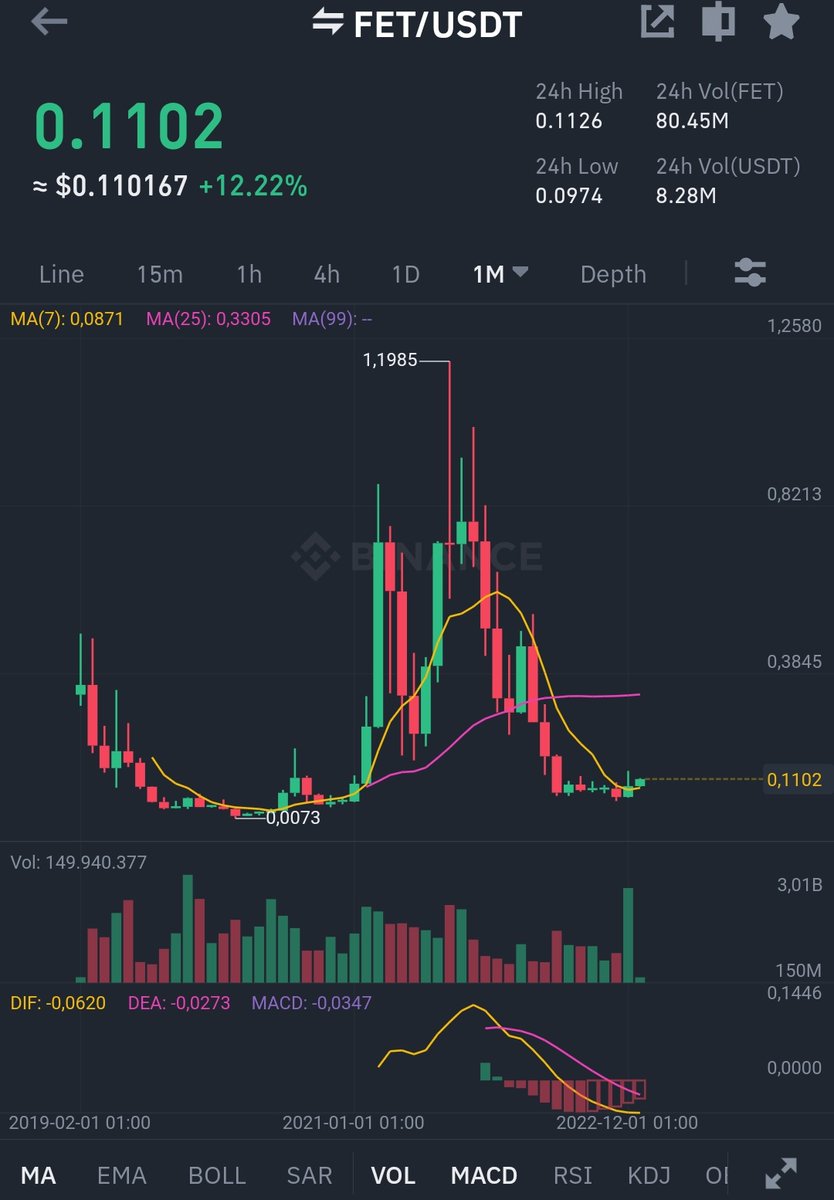 WIZZ🥷 ( beware scammers ) tweet media