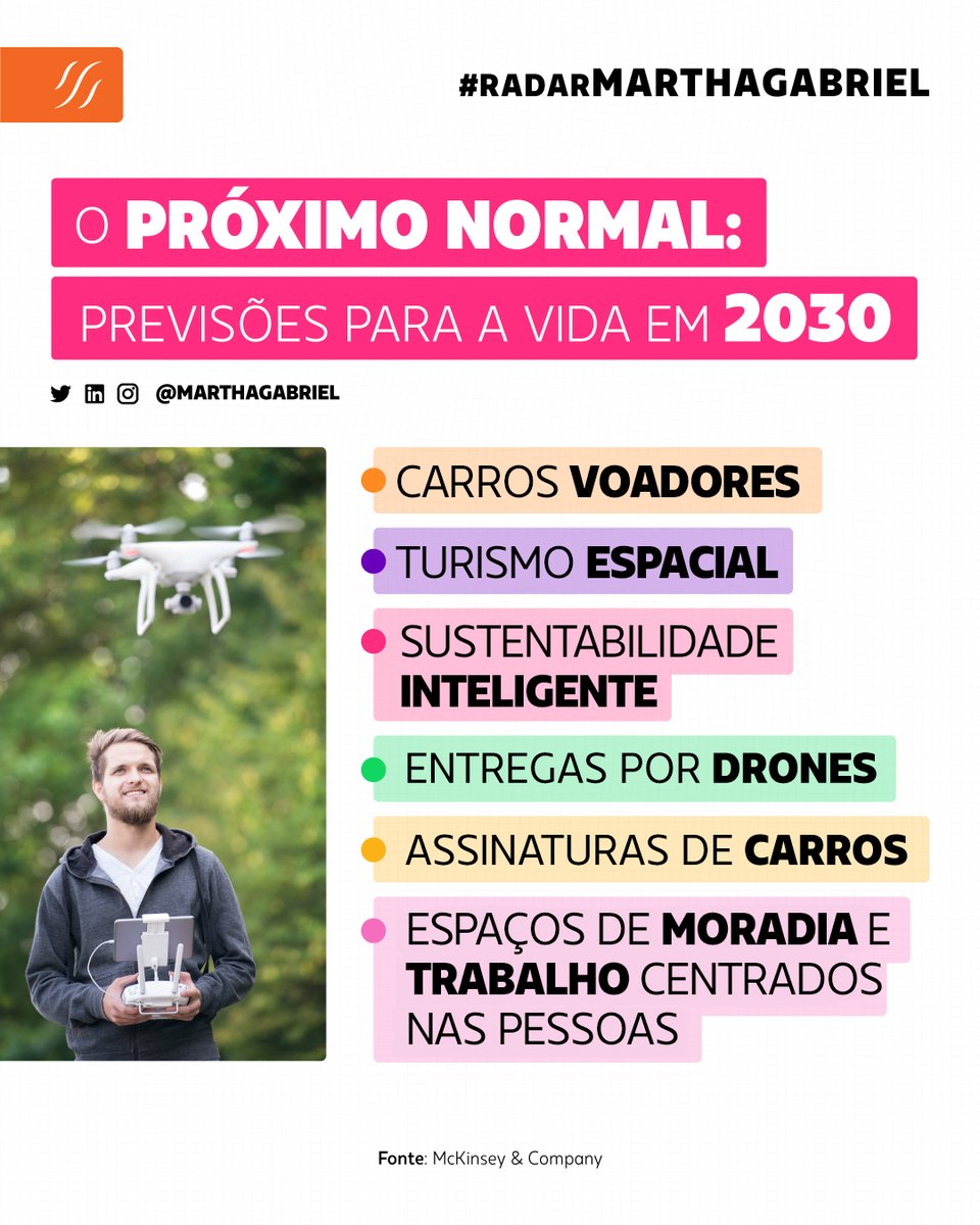 Se as empresas sustentarem a VELOCIDADE e AGILIDADE nas mudanças vistas desde a pandemia, é concebível que mais INOVAÇÕES acontecerão nos próximos 10 anos do que em qualquer década anterior da história, fazendo com que a vida possa ser diferente de hoje.

+ow.ly/ne1o50Mhfm4