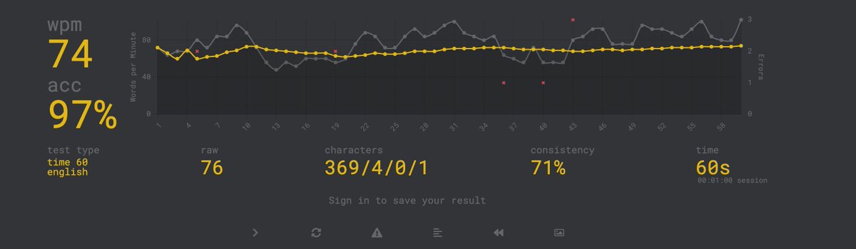 Vamsi Gunturu tweet media