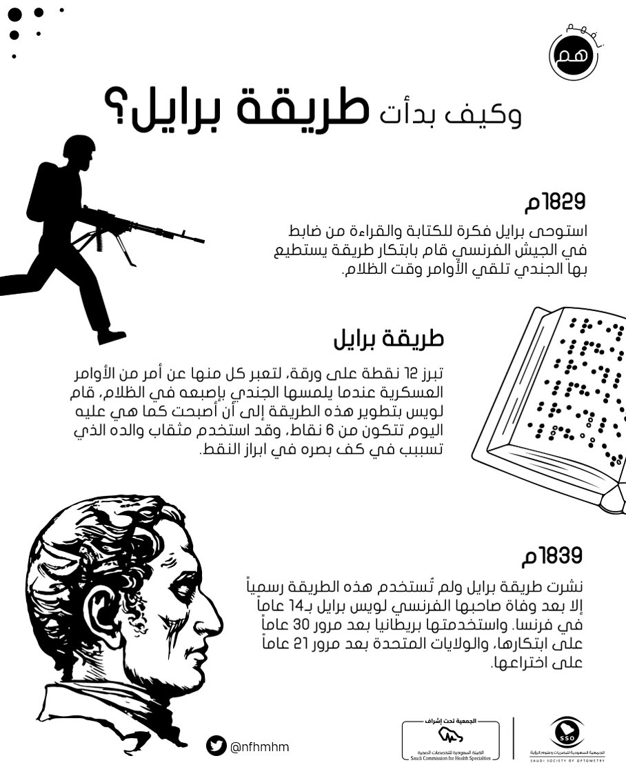 نفهمهم tweet media