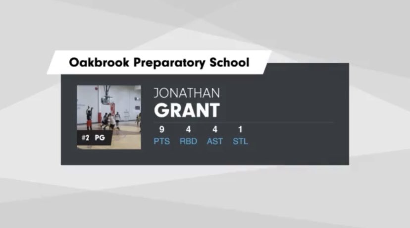 hudl.com/v/2KAw6E 9 points, 4 rebounds, 4 assists, 2 boxouts, and 1 steal vs. Landrum High