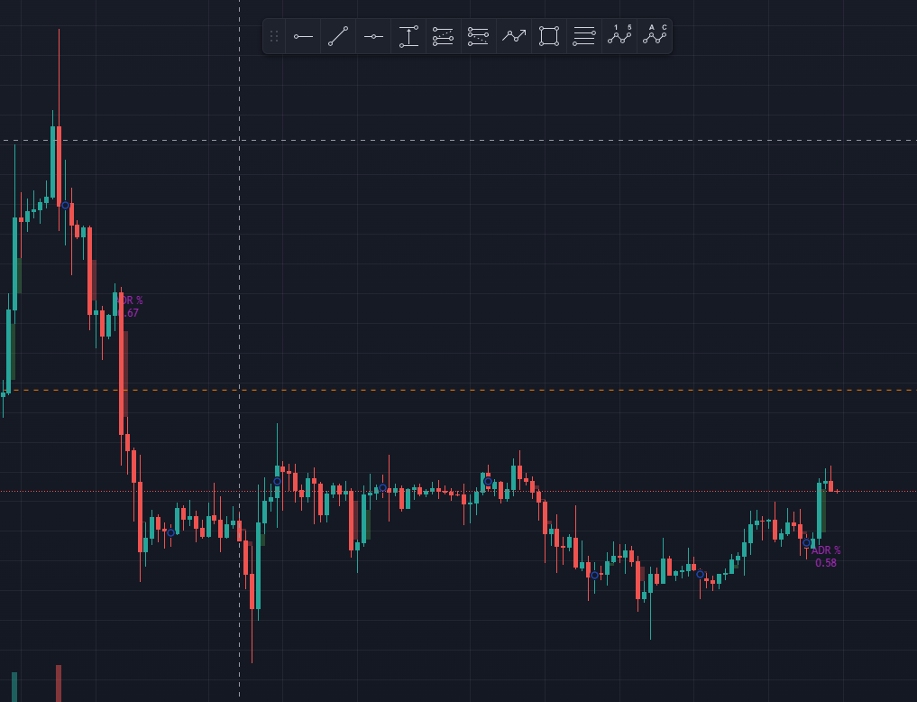 qasim4crypto's tweet photo. @InvestingWithMK wow do you think the same .... https://t.co/FaATUp85AN