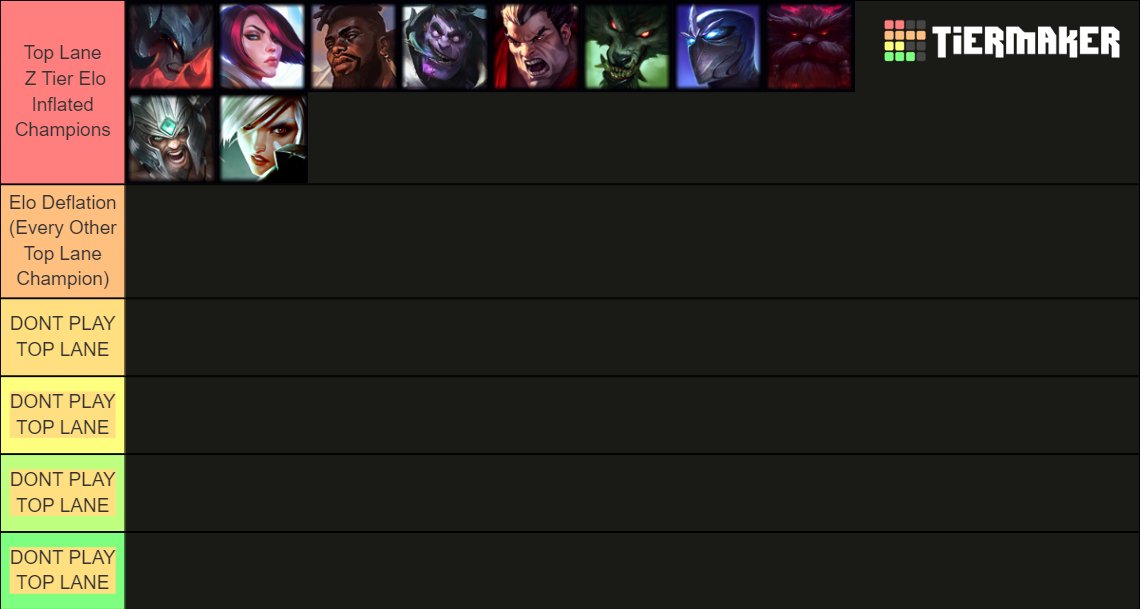 league elo inflation tier list｜TikTok Search