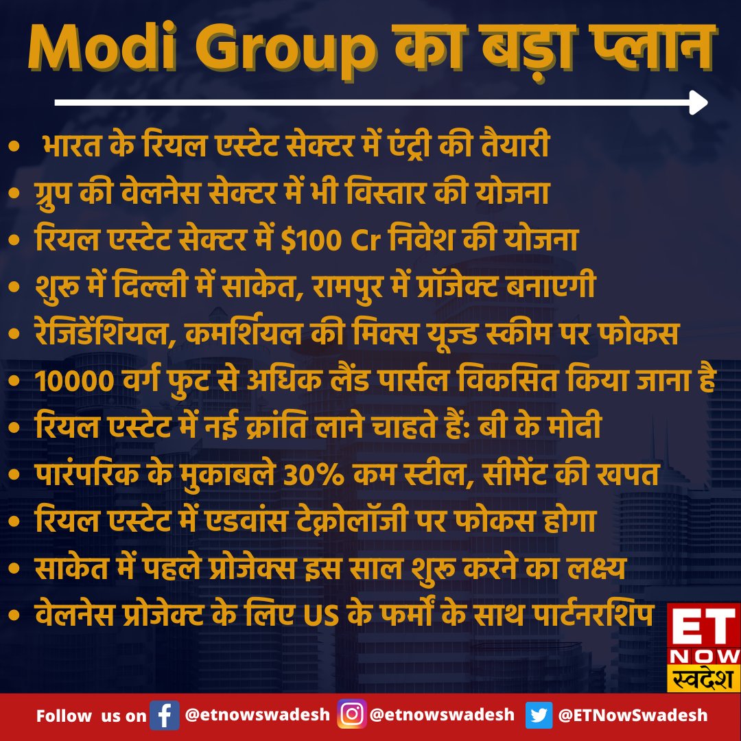 ETNowSwadesh's tweet photo. देश के तेजी से उभरते हुए रियल एस्टेट और वेलनेस सेक्टर में निवेश के लिए मशहूर उद्योगपति BK मोदी ने कदम बढ़ाए हैं
#realestate #BKModi https://t.co/hq5ZeCV0HM