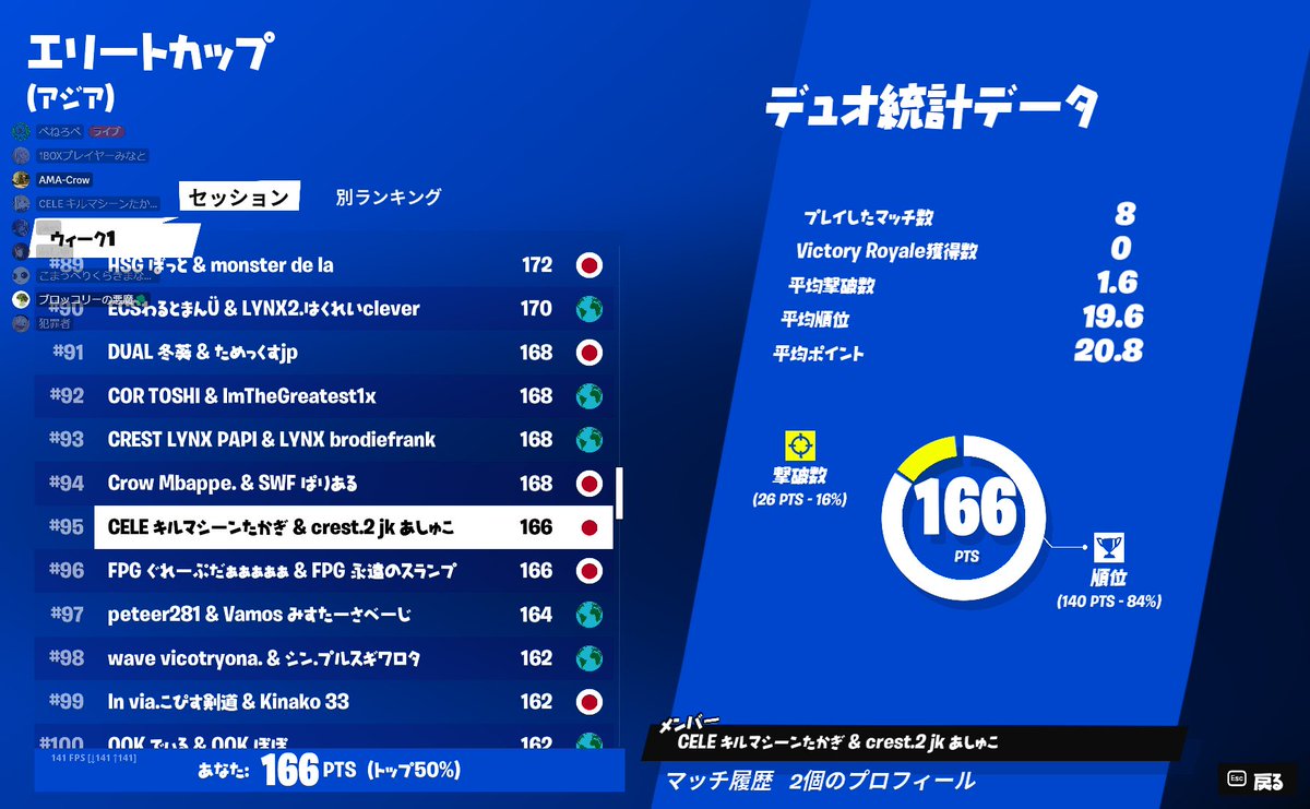 1Ash_FN's tweet photo. #95 まじでサージきつすぎた https://t.co/puWkzoEzF8