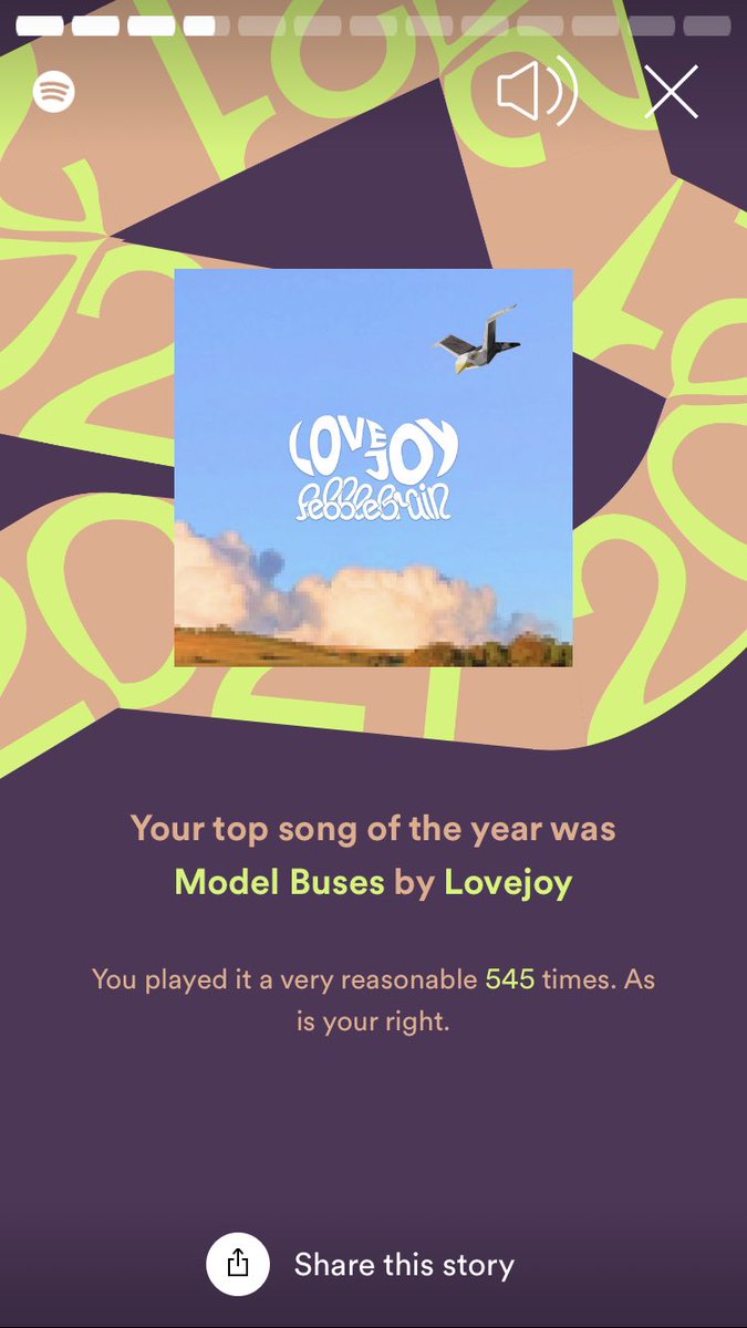 errr so i may have been lying heres my spotify wrapped from 2021 https://t.co/I2sNP34odm https://t.co/PKZ956YTL1