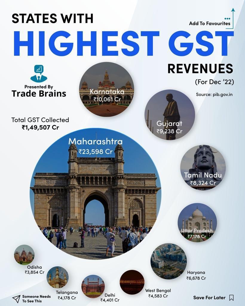 Rajesh Bhatia On Twitter RT blsanthosh That s Walking The Talk 
