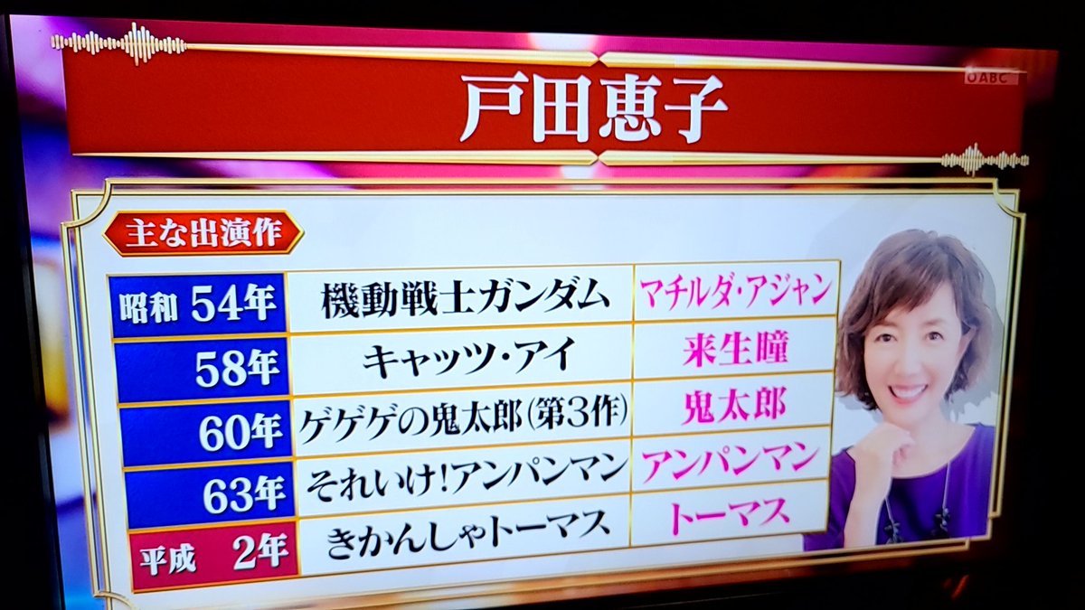certain_Sodor's tweet photo. #Z世代声優
まさに大トリに相応しいレジェンド https://t.co/WasK8l6ZBv