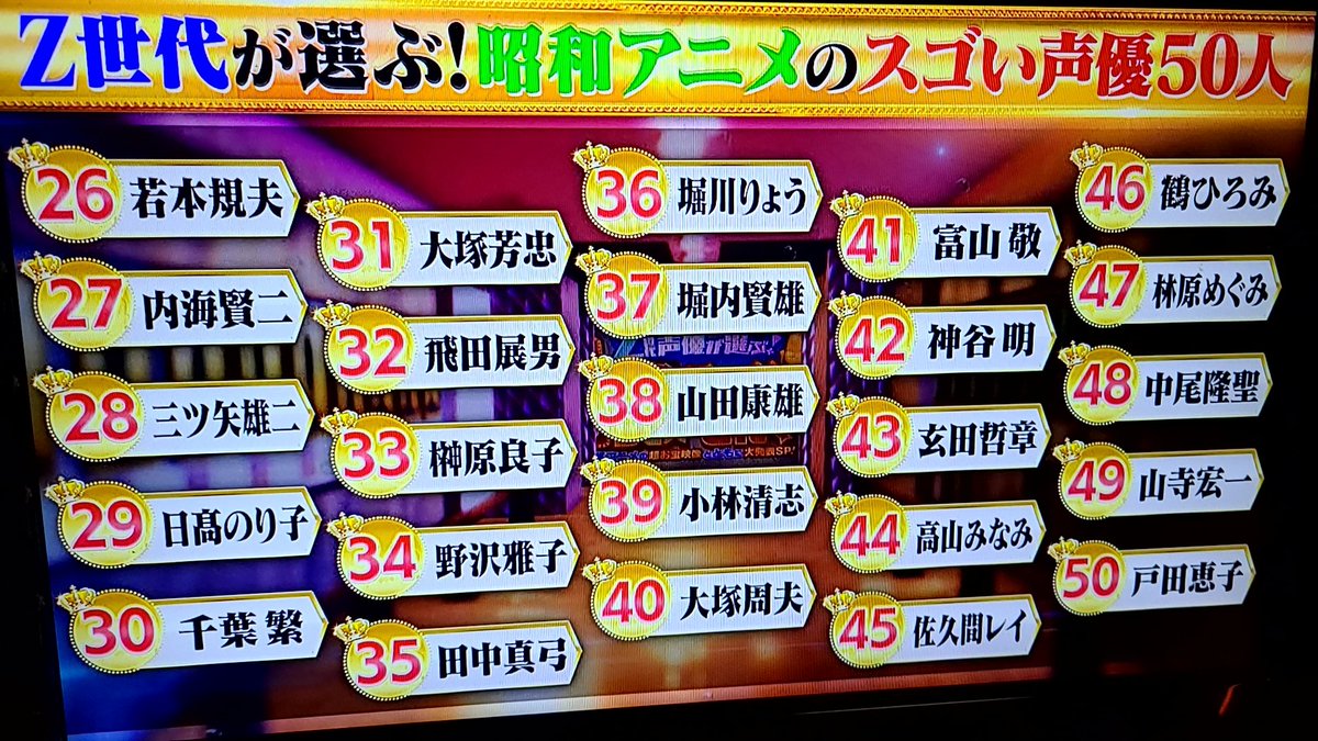 certain_Sodor's tweet photo. #Z世代声優
まさに大トリに相応しいレジェンド https://t.co/WasK8l6ZBv