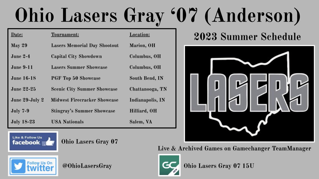 A new year brings new opportunity for these talented Lasers Gray ladies to show their skills on the dirt.  We cannot wait for summer! 🥎💪